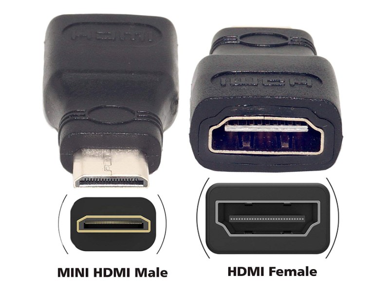 Mini HDMI Male to Female Adapter Converter Plug