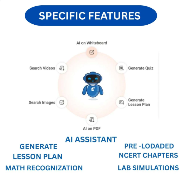 Ekin AI Interactive Flat Panel 75"